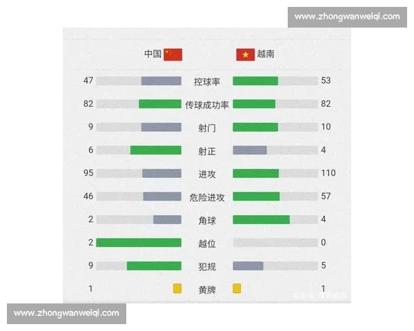 阿联酋vs越南焦点对决解析两队实力与晋级前景战术走势与关键看点